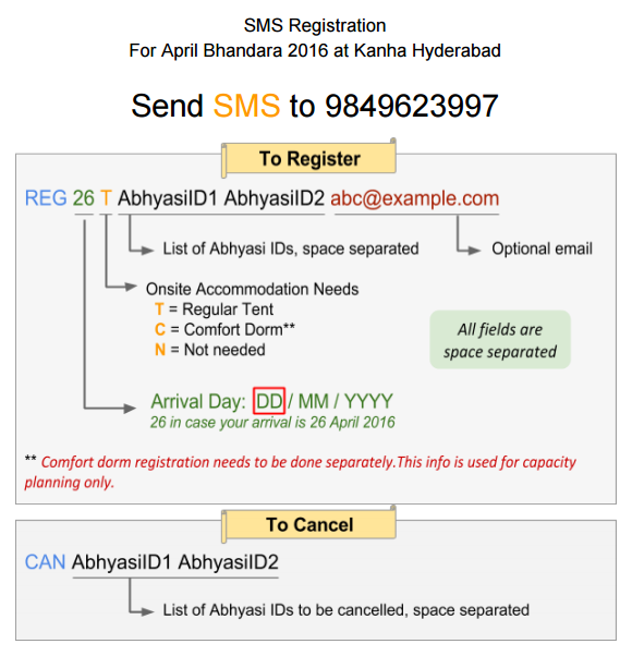 SMS Registration details