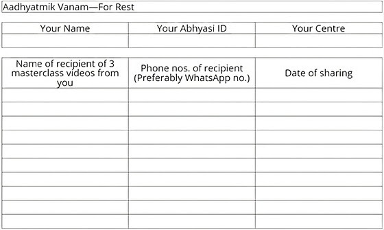 Aadhyatmik Vanam - table